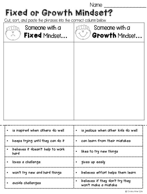 Growth Vs Fixed Mindset Activities For Kids