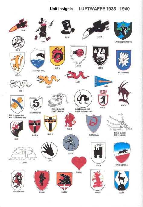 Unit Insignia Luftwaffe Planes, Wwii Aircraft, Fighter Aircraft ...