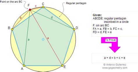 Geometry classes, Problem 261. Regular Pentagon inscribed in a circle ...