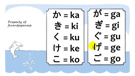 Hiragana Chart With Dakuten