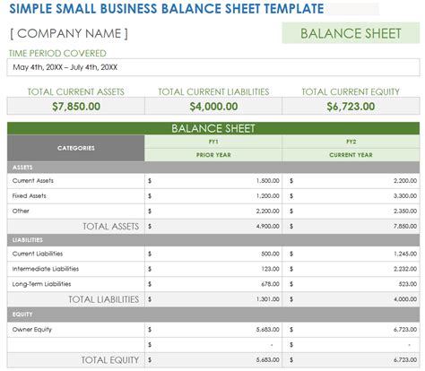 Free Small Business Balance Sheet Templates | Smartsheet