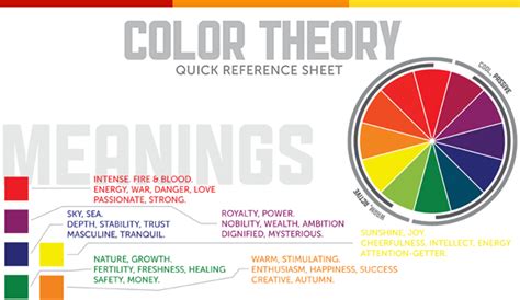 The meaning of colors – yourmarketingbff.com