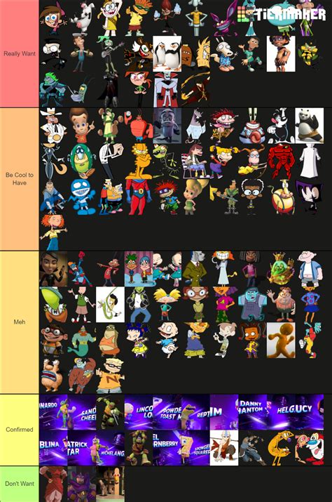 Nickelodeon All Star Brawl Characters Updated Tier List Community ...