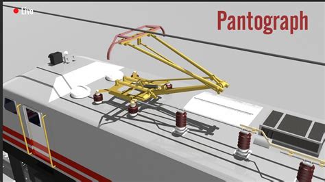 Pantograph Mechanism | 3D Design Animation - YouTube