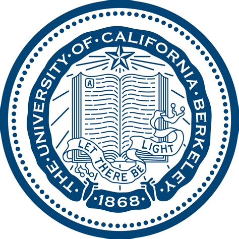 Berkeley University of California Logo Branding, Branding Design, Logo ...