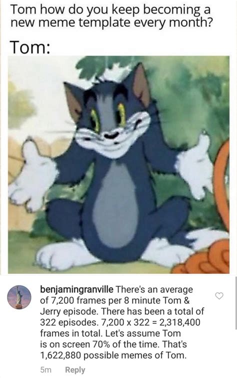 Tom From Tom And Jerry Meme · MEMEREST