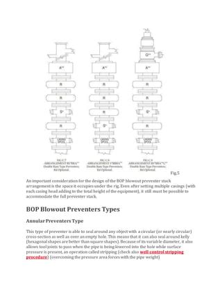 Blowout preventer | PDF