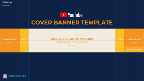 Create a YouTube Cover Banner with Adobe Photoshop + Templates