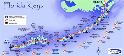 History of the Florida Keys: Part 2