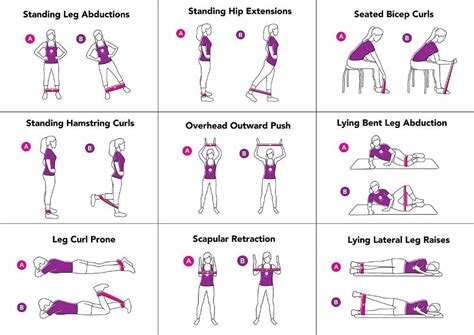 Printable Resistance Band Workouts - Printable Word Searches