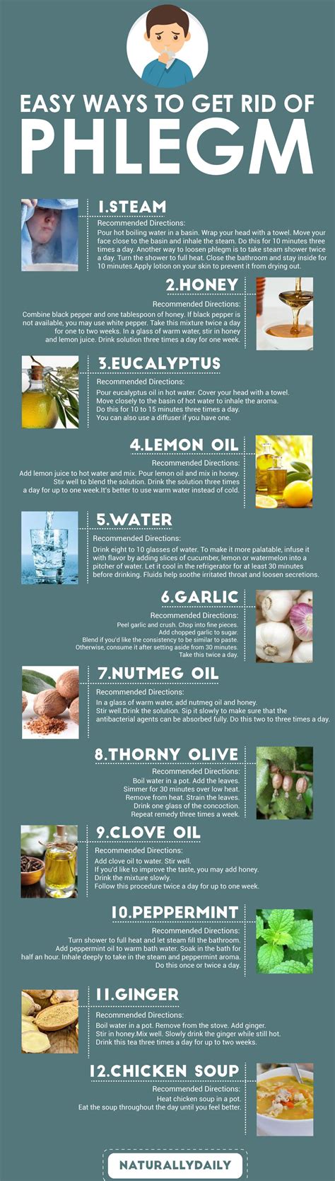 12 Easy Ways to Get Rid of Phlegm - NaturallyDaily | Getting rid of ...