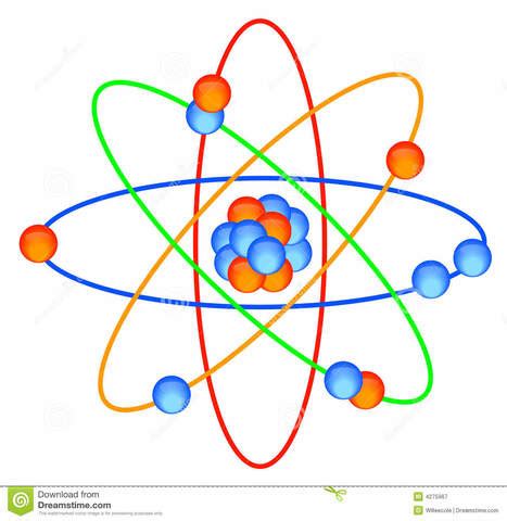 Teoria Atomica Moderna timeline | Timetoast timelines