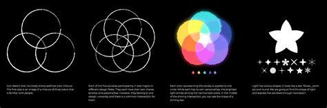 Additive Color on Behance