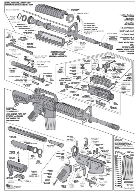 Ar 15 Lower Parts Diagram With Part Names