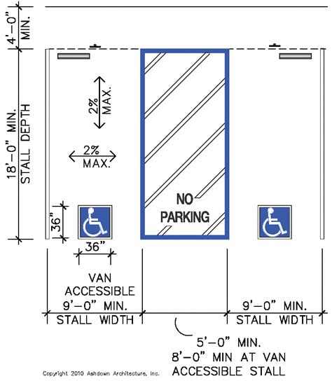 handicap parking space dimensions connecticut - Google Search # ...