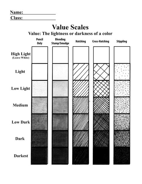 6 Best Images of Value Scale Worksheet Printable - Shading Value Scale ...