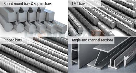 Types Of Steel Used In Construction