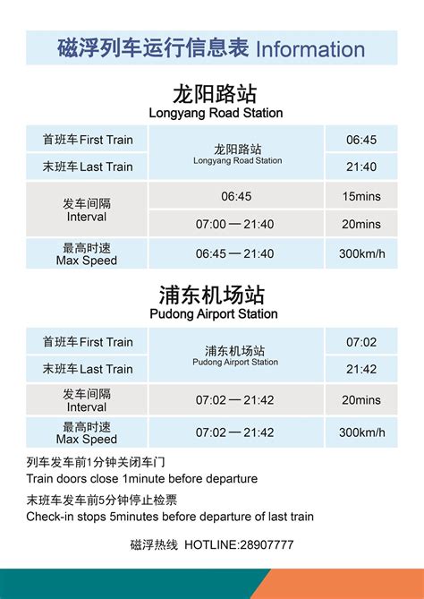 Shanghai Maglev Train Route, Speed, Cost - China Train Booking