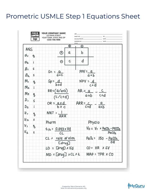 Statistics Formula Sheet Explained