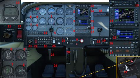 Flight Simulator 2020 Guide: The Basics of Flying ⋆ S4G