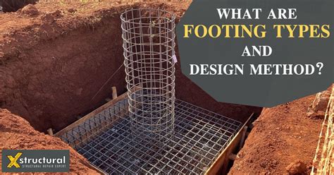 What are Footing Types and Design Method? | by Xstructural | Medium