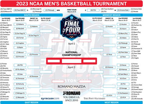 Ncaa Sweet 16 Bracket Printable