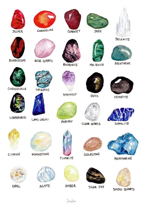 Pin by Piizamar on Study | Crystals art drawing, Crystal drawing ...