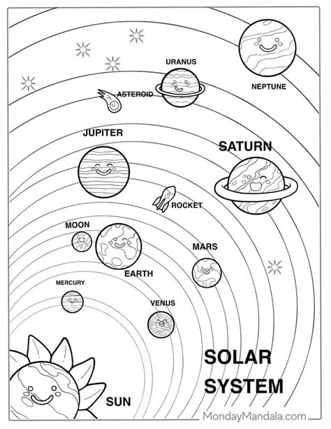 Coloring Pages Of Planets