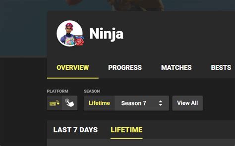 Fortnite Tracker, Stats V2, & You!