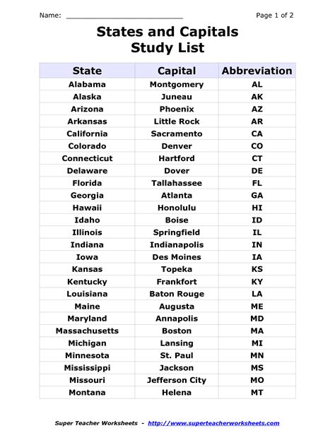 List Of 50 States And Their Capitals