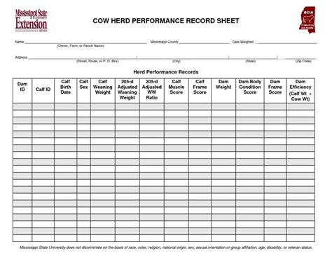 Farm Expenses Spreadsheet In Monthly Bills Spreadsheet Template Excel ...