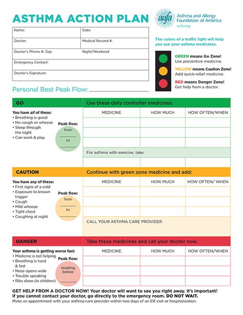 Asthma Action Plan | AAFA.org