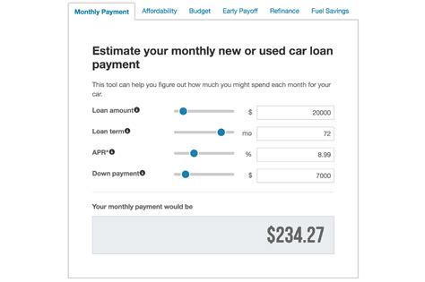 Car Loan Calculators to Help You Shop