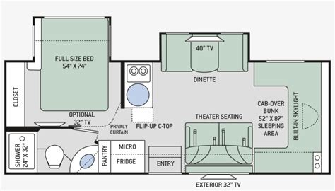 Cr24 - Sprinter Motorhome Floor Plans Transparent PNG - 2241x800 - Free ...