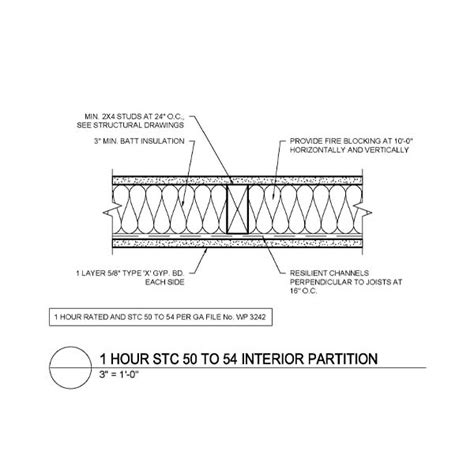 Ul Fire Rated Wall Details