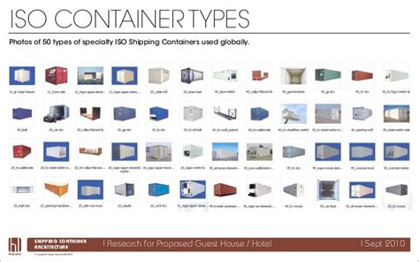 Shipping Container Architecture Research