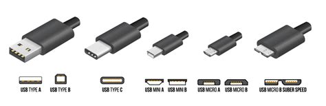 Pengertian USB adalah: Fungsi, Versi, dan Jenisnya