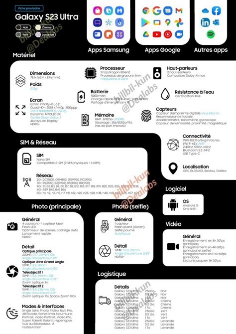 Samsung Galaxy S23 Ultra specs sheet leaks in full - Techno Blender