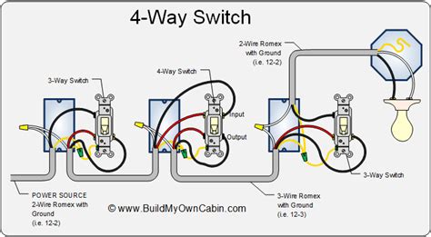 Installing a new 4-way switch troubleshooting ~ Home Improvement ...