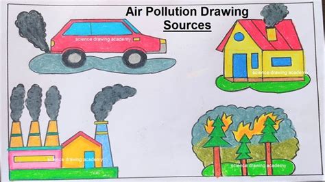 air pollution drawing (sources/types of air pollution | science drawing ...