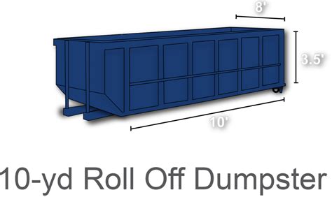 Idaho Dumpster Rental Locations - Bargain Dumpster