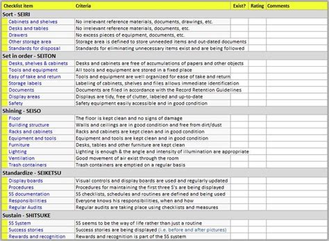 5s Audit Checklist Template Free And Customisable Checklist - Riset