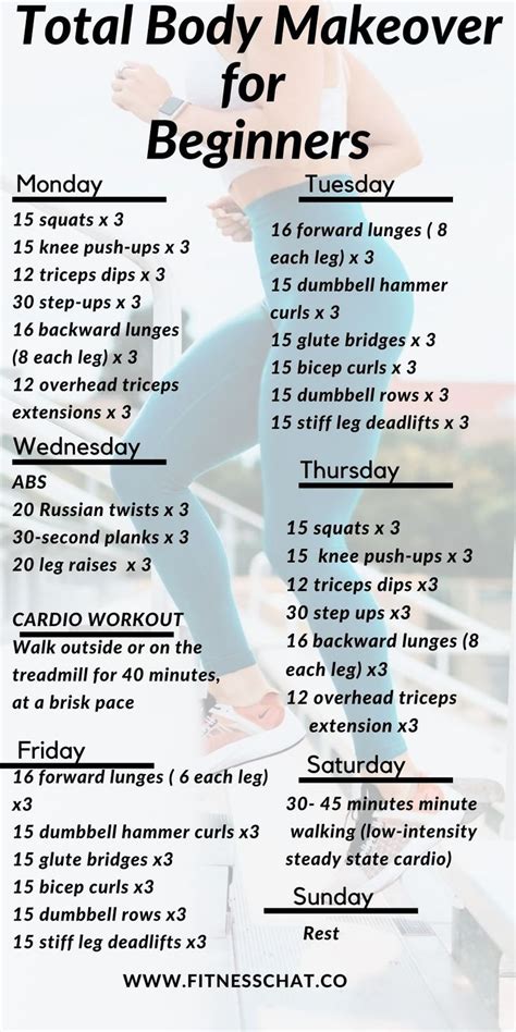 Simple 3 Day Workout Plan For Fat Loss for Fat Body | Fitness and ...