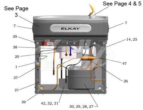 Elkay Water Fountain Parts Diagram - Wiring Diagram