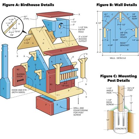 Build a Backyard Birdhouse (DIY) | Family Handyman