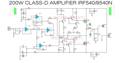 200W Class D Power Amplifier IRF540/IRF9540 - Electronic Circuit