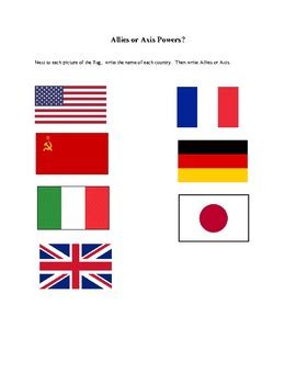 ESL World War II Introduction - Allies and Axis Powers by Supporting ...