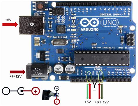 Arduino Blog The Power Of Temboo Connect The Yn To 100