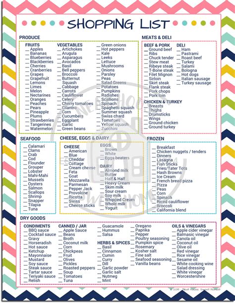 Shopping List Template - Grocery Store Checklist – Neat House. Sweet Home®