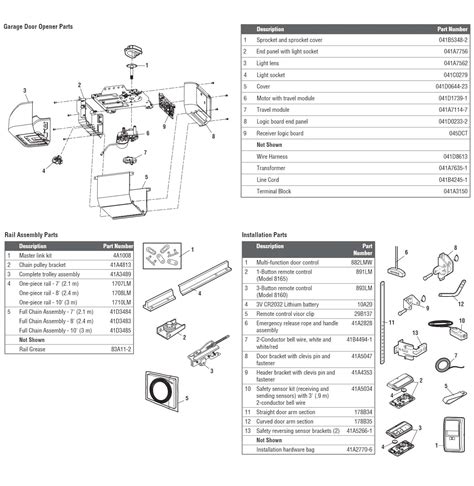 Chamberlain Liftmaster Garage Door Opener Wiring Diagram | Dandk Organizer